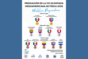 Celebran resultados de las VIII Olimpiadas de Física 2025 del MCTP UNACH