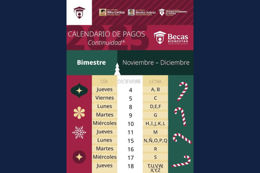 SIRESU UNACH anuncia el calendario de pagos del segundo bimestre de Jóvenes Escribiendo el Futuro